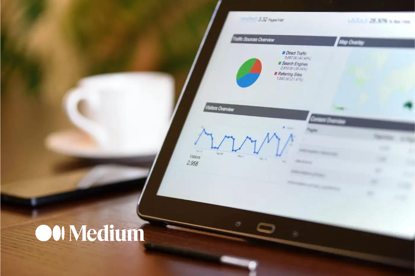 Scoring Customer Propensity using Machine Learning Models on Google Analytics Data