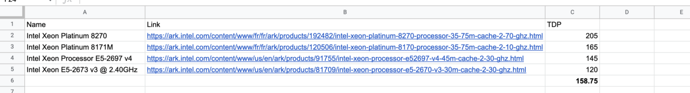 11Measuring the CO2eq impact of your Python Notebook (Azure ML)