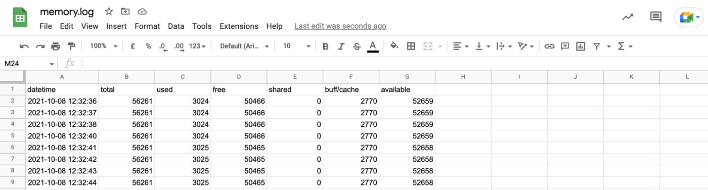 12Measuring the CO2eq impact of your Python Notebook (Azure ML)