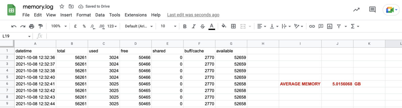 13Measuring the CO2eq impact of your Python Notebook (Azure ML)
