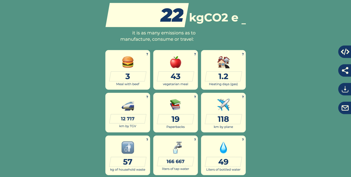17Measuring the CO2eq impact of your Python Notebook (Azure ML)