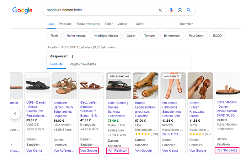 Image 02 Google Shopping Anzeigen