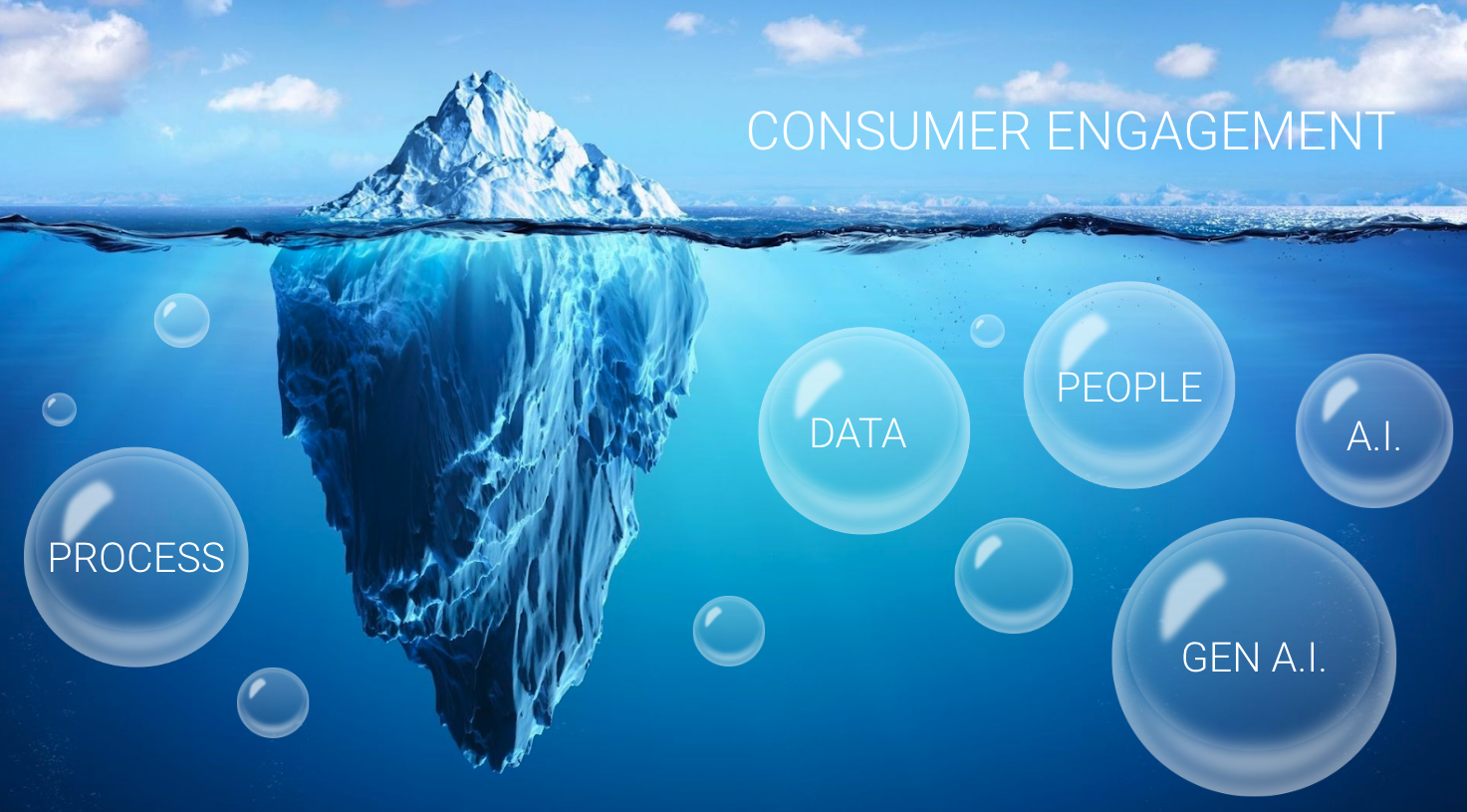 apac blog article image 1 – breakfast event consumer engagement