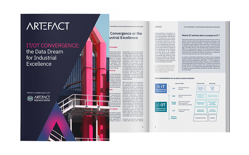 Data &amp; AI Transformation for Business